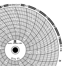 Graphic Controls Chart 091 Circular Paper Chart, 1 Day, Pk60