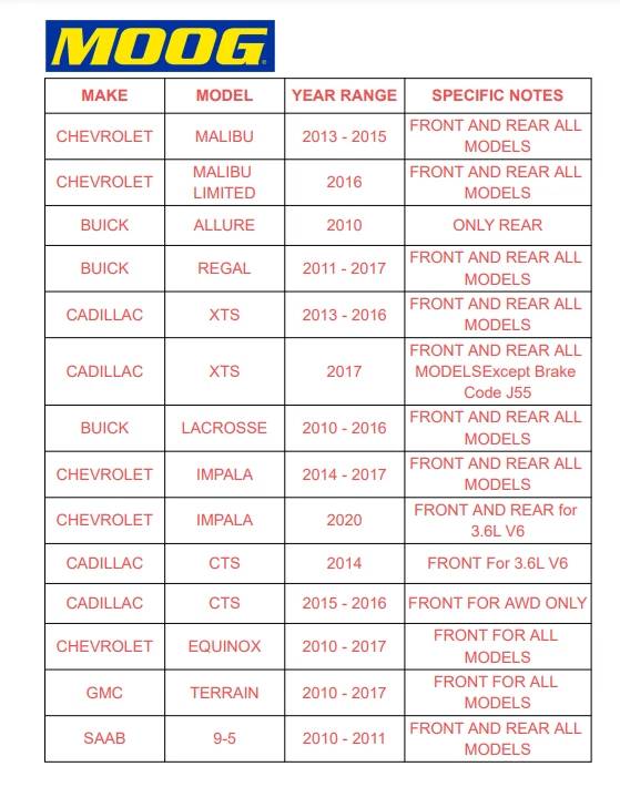Buje de cojinete de rueda delantero o trasero MOOG para Chevy Equinox GMC Terrain Cadillac XTS Foto 2 de 4