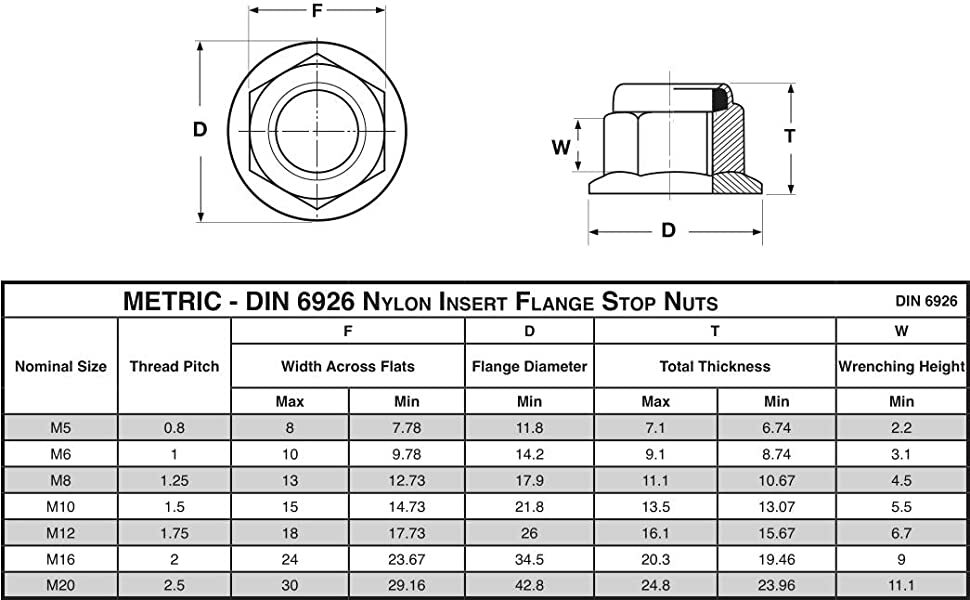 Dado M6-1.0 Grado 8.8 50 Dadi Autobloccanti Esagonali Con Flangia - Foto 4