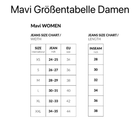 Bild 4 von 4