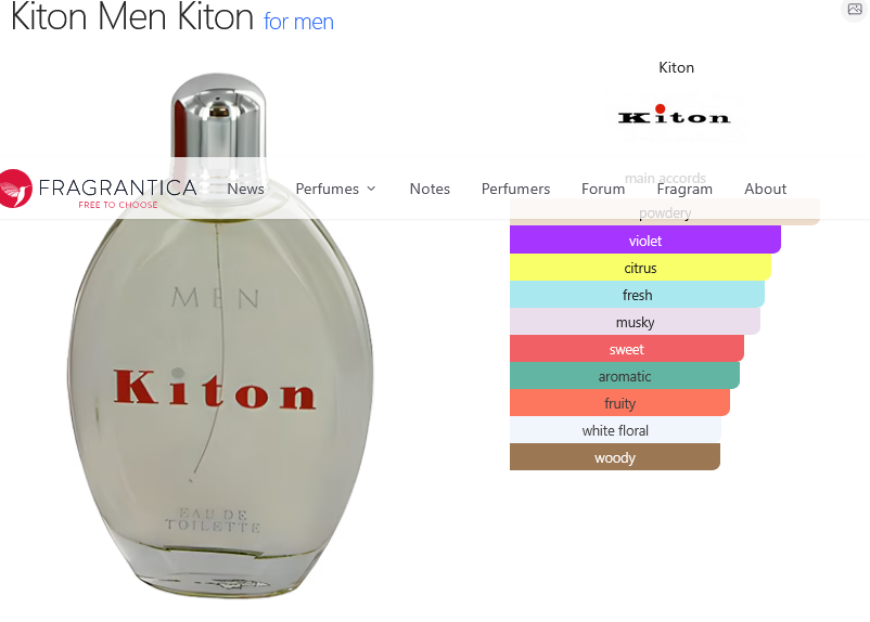 Kiton 2.5oz Men's Eau de Toilette for sale online | eBay