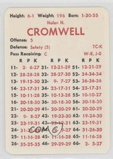 1981 APBA Football 1980 Season Nolan Cromwell 0q3