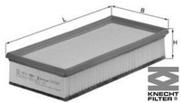 Knecht LX1295 Luftfilter Luftfiltereinsatz FüR Citroen FüR Peugeot