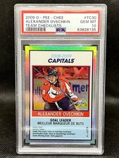 5 Greatest Alexander Ovechkin Rookies 20