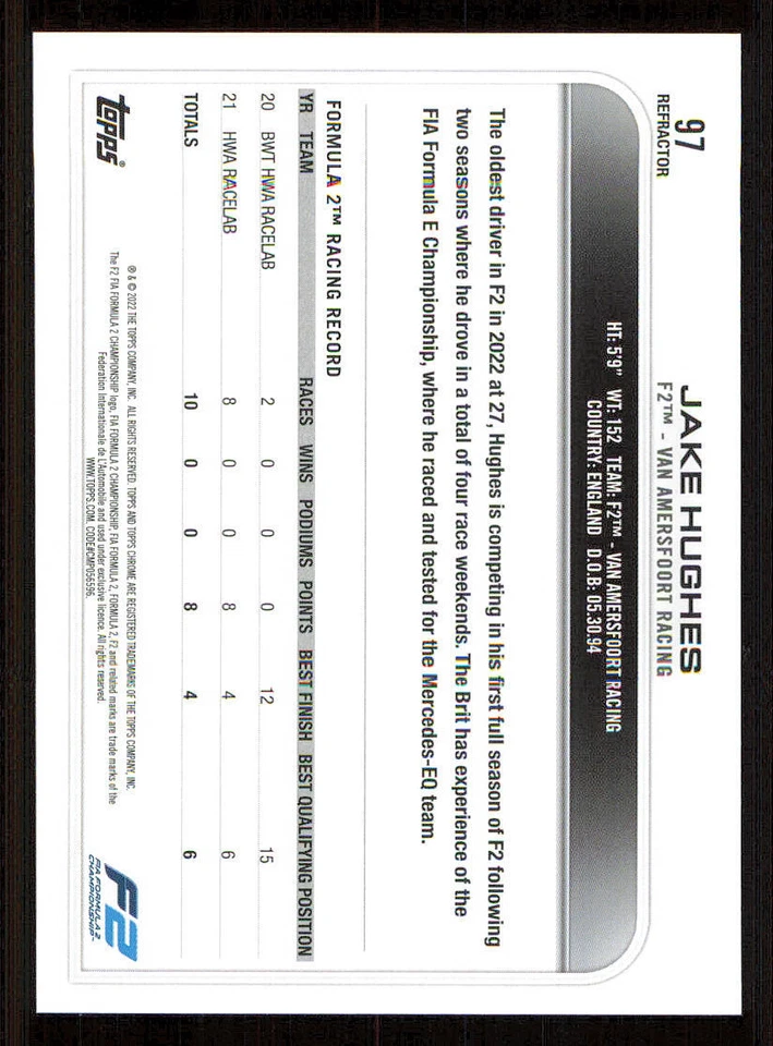 2022 Topps Chrome Formula 1 Refractors #97 Jake Hughes - Image 2 of 2