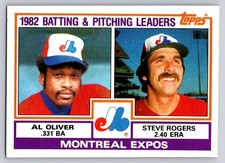 1983 Topps - Expos Team Checklist - Al Oliver, Steve Rogers #111