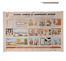 ☢️Basics of Protection from Chemical Weapons- Chernobyl Cold War - Soviet Poster