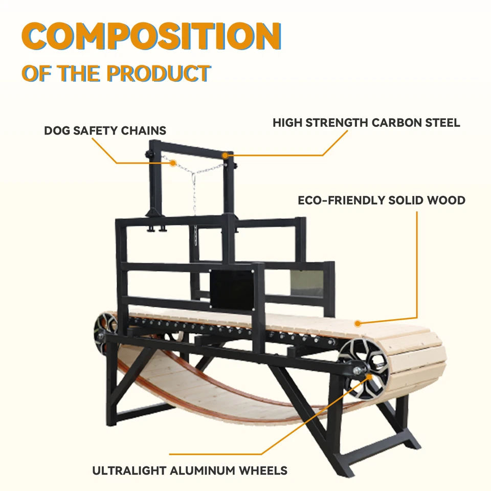 BowWowTread Dog Treadmill for Large Dogs, Dog Treadmill for Medium Dogs - Image 4 of 4