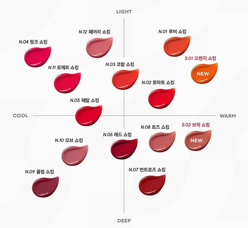 TONYMOLY New Perfect Lips Shocking Lip Tint 4g - Image 2 of 2