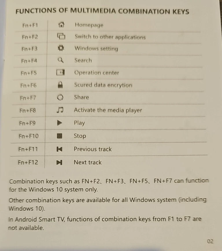 Wireless VICTSING KG3608 Touch Keyboard Touchpad - Image 4 of 4