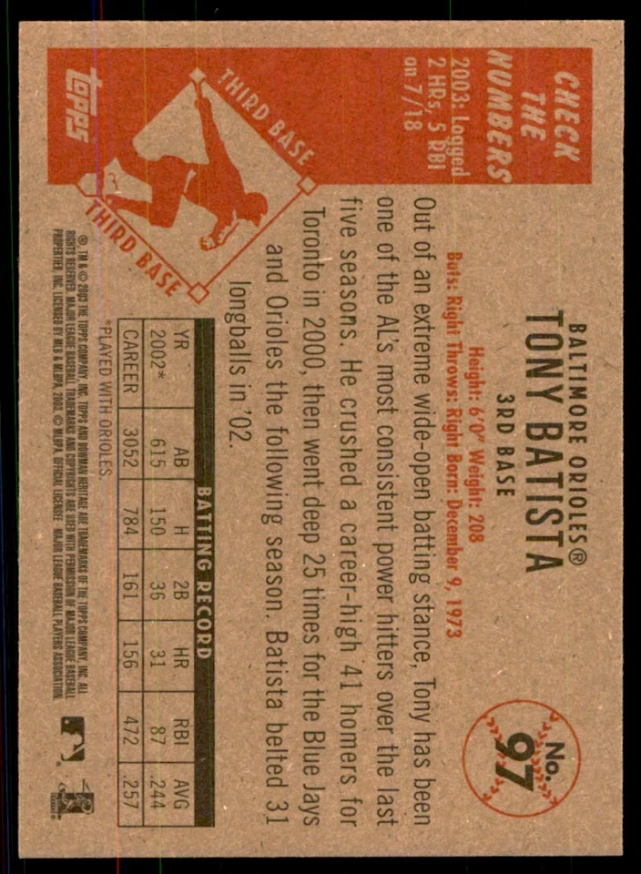 2003 Bowman Heritage Tony Batista Baltimore Orioles #97 - Image 2 of 2