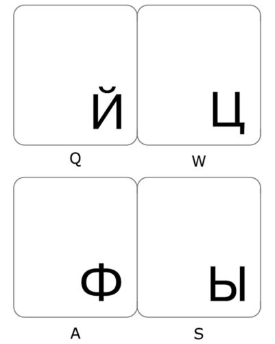RUSSIAN KEYBOARD STICKER LABEL TRANSPARENT BLACK LETTERS CYRILLIC FOR COMPUTER - 第 1/5 張圖片