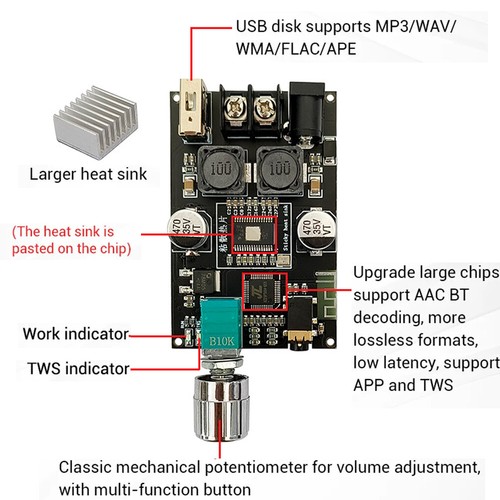 2PCS Audio ZK-1001B 100W Bluetooth Power Amplifier Board Mono Amp TPA3116D2 US - Picture 5 of 12