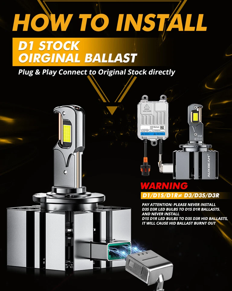 Lâmpadas de farol de LED brancas CANBUS D1 D1C D1S D1R 6000K substituição OEM xenônio HID - Imagem 4 de 4