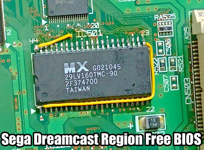 Sega DreamCast Region Free VA1 or VA2 Latest 2025