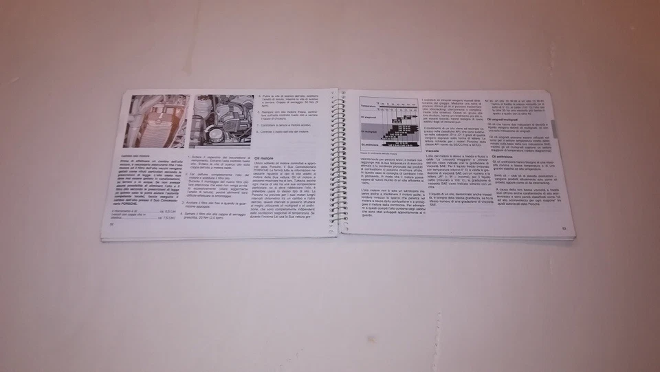 Porsche 944 turbo - Immagine 4 di 4