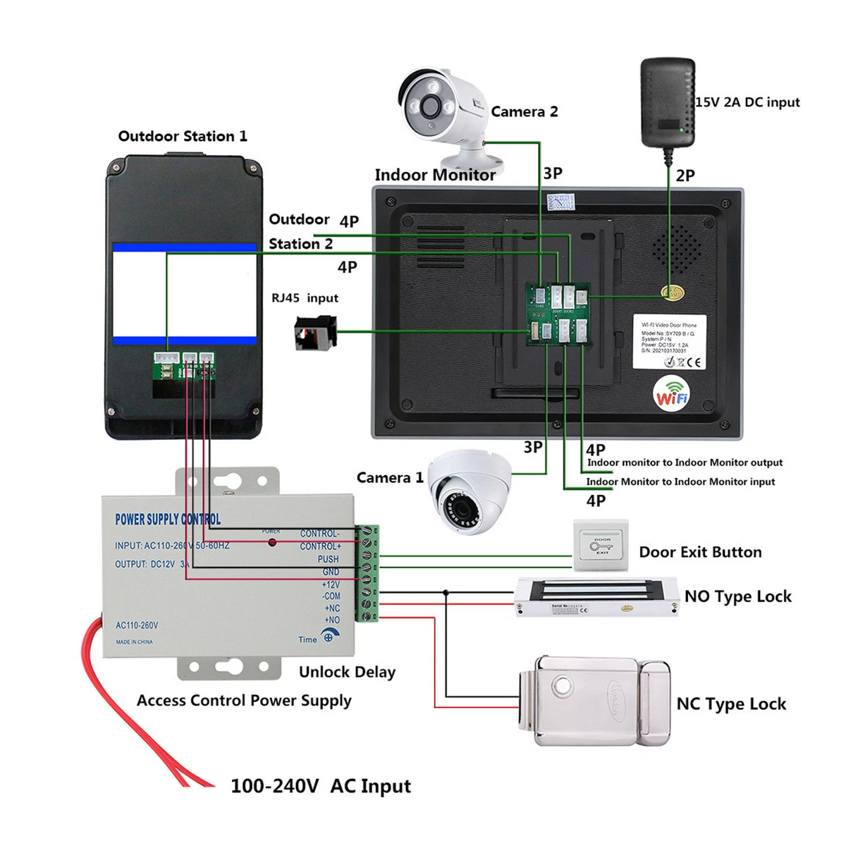 Wired video doorbell intercom system sales