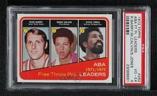 1972 Topps League Leaders Rick Barry Mack Calvin Steve Jones #262 PSA 4 HOF 0y8e