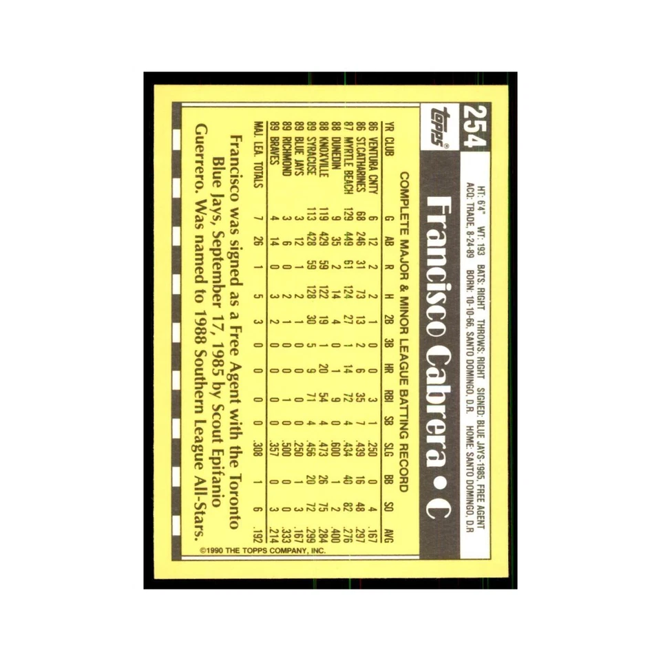 Francisco Cabrera 1990 Topps Tiffany #254 Atlanta Braves Baseball Card NM - Image 2 of 3