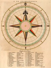 Quadro Cartina Nome dei Venti Stella Stampa su Mdf Tela Swarovski Arredo Casa