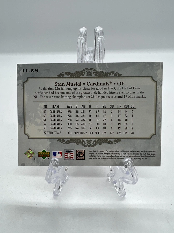 2005 SP Legendary Cuts Stan Musial Lasting Legends Gold /75 #LL-SM HOF - Image 2 of 2