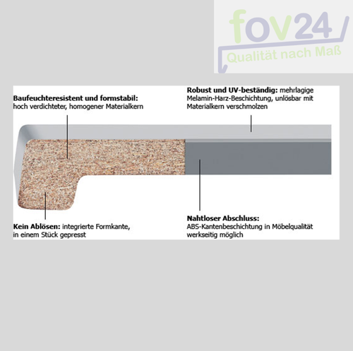 Werzalit Innen Fensterbank Exclusiv Marmor Beige - glatt inkl. Zuschnitt - Bild 4 von 5