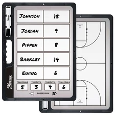 Murray Sporting Goods Premium Basketball Timeout Coaches Clipboard