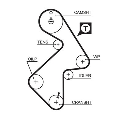 GATES Zahnriemen RPM Racing Timing Belt T199RB OE Improved Reinforced Part für 1