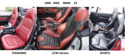 BMW Z3 (1996-2002) Replacement Leather Seat Covers Black | eBay