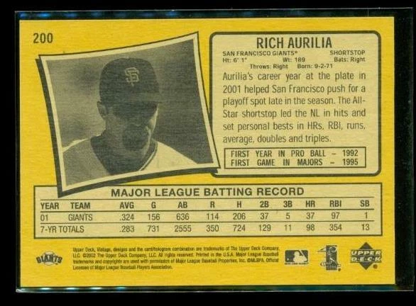 2002 UPPER DECK VINTAGE Baseball Card #200 RICH AURILIA San Francisco Giants - Image 2 of 2