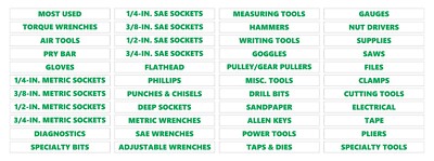 Toolbox Organizational Magnetic Labels Advanced Set By DCM Solutions