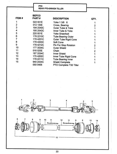 MANUALE MANUTENZIONE OPERATORE MOTOZAPPA POSTERIORE 50" ADATTO ALLA SEMPLICITÀ 1692935 - Foto 10 di 12