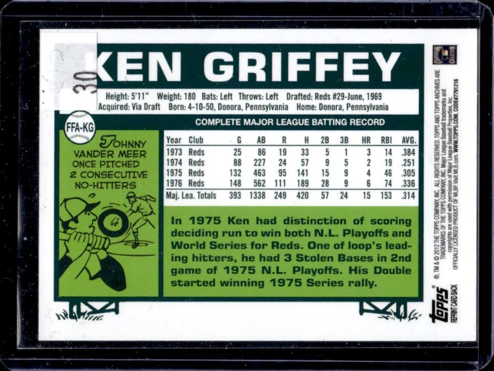 2012 Topps Archives Ken Griffey Sr. Fan Favorite Auto #FFA-KG Reds - Image 2 of 2