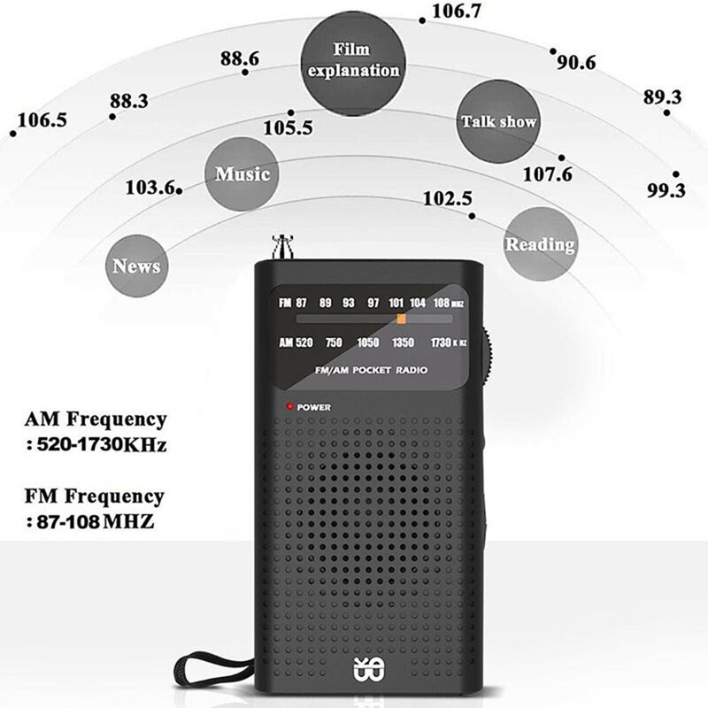 Radio Portable AM/FM Receiver for Old Man Walking Hiking Camping ...