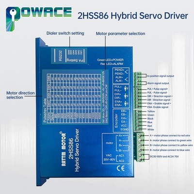 2HSS86 Hybrid Servo Motor Driver 8A 200Khz AC24~70V or DC30~100V for Nema34