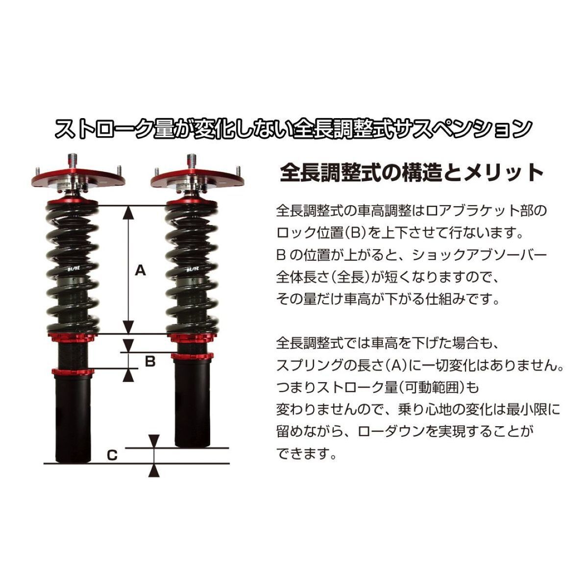 BLITZ DAMPER ZZ-R for NISSAN SKYLINE ECR33 1993/08-1998/05