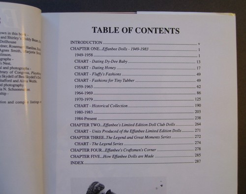 Effanbee A Collector's Encyclopedia 1949-Present by John Axe 0875884237 - Imagen 4 de 11