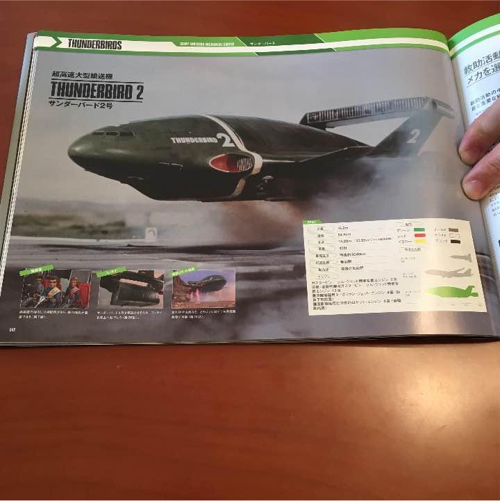 アート・デザイン・音楽 Inside the Worlds of Gerry Anderson Spectrum – The Worlds of Gerry Anderson