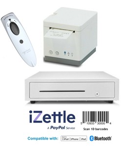 is sublimation paper and transfer paper the same