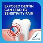 Sensodyne Extra Whitening Sensitive Toothpaste, 0.8 oz