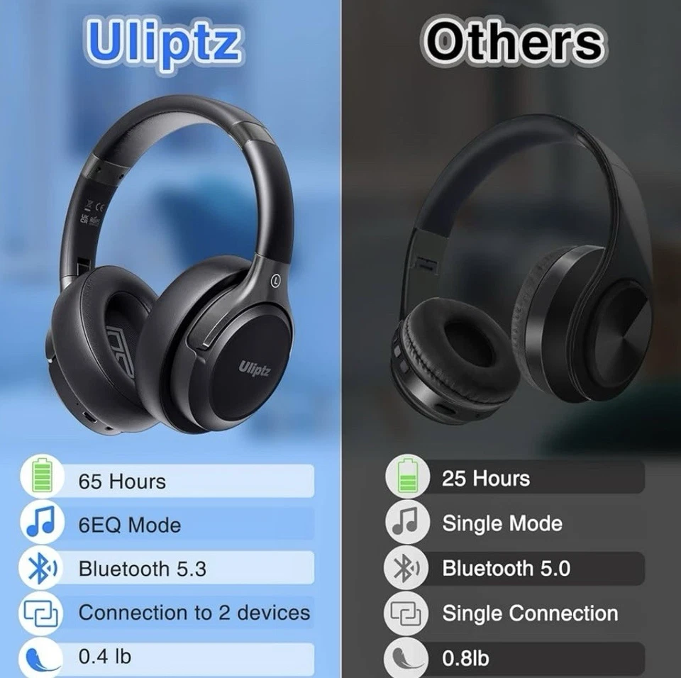 Philips  Auriculares Inalámbricos Supraaurales - Negros - Imagen 3 de 3