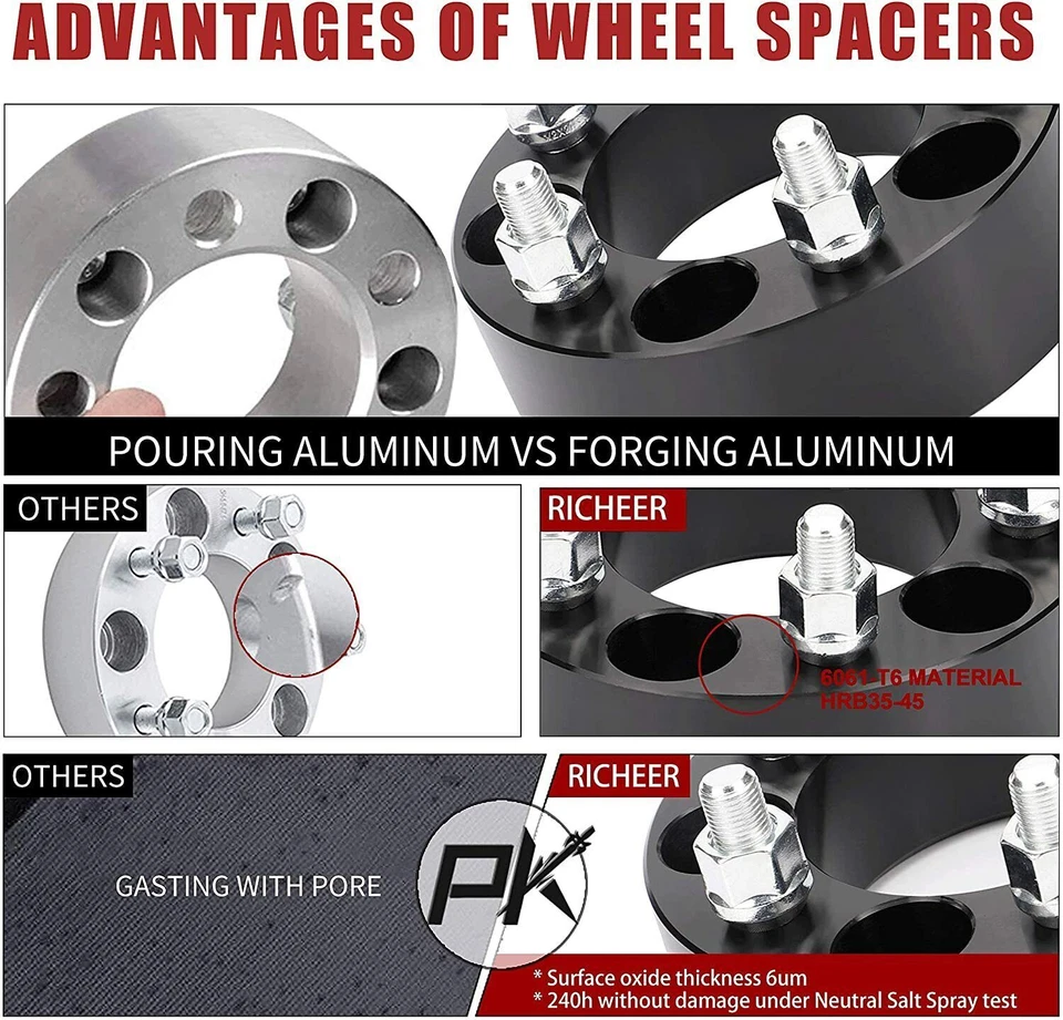 4X 2" 5x4.5 5x114.3 Wheel Spacers for Jeep Wrangler YJ TJ Cherokee XJ KJ KK ZJ - Image 4 of 4