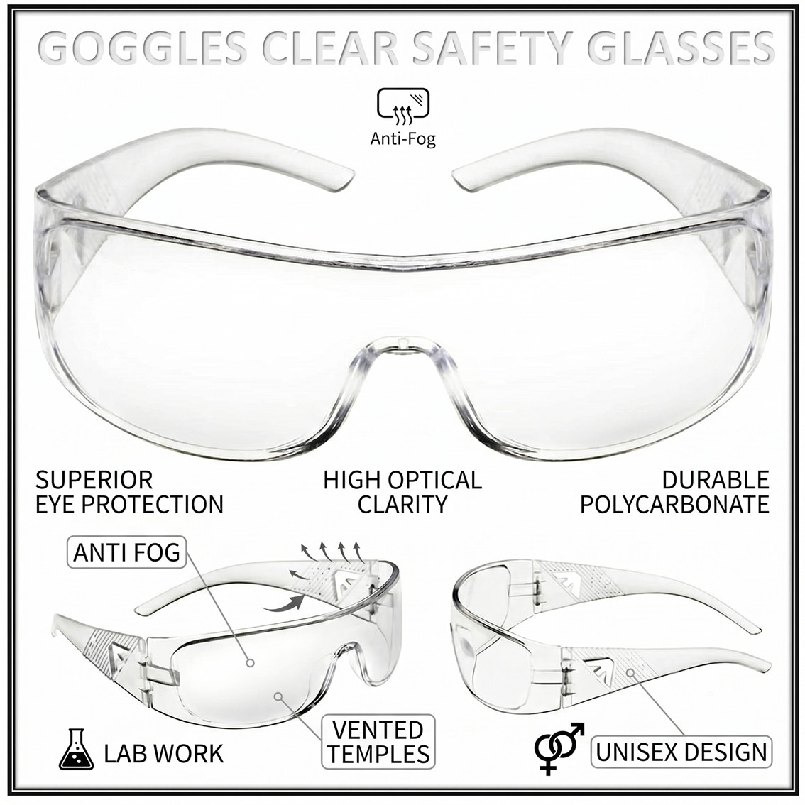 Clear Safety Glasses Goggles Eye Protection Anti Fog Vented Lab Work PPE Eyewear