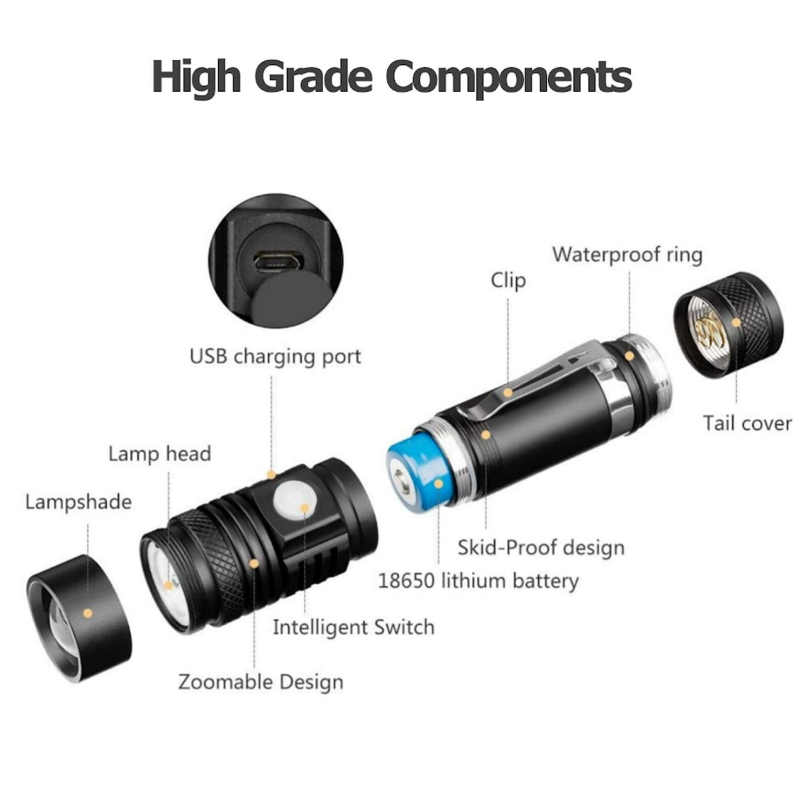 Super Bright LED Tactical Flashlight Zoomable Rechargeable USB Adjustable 3 Mode - Picture 16 of 24