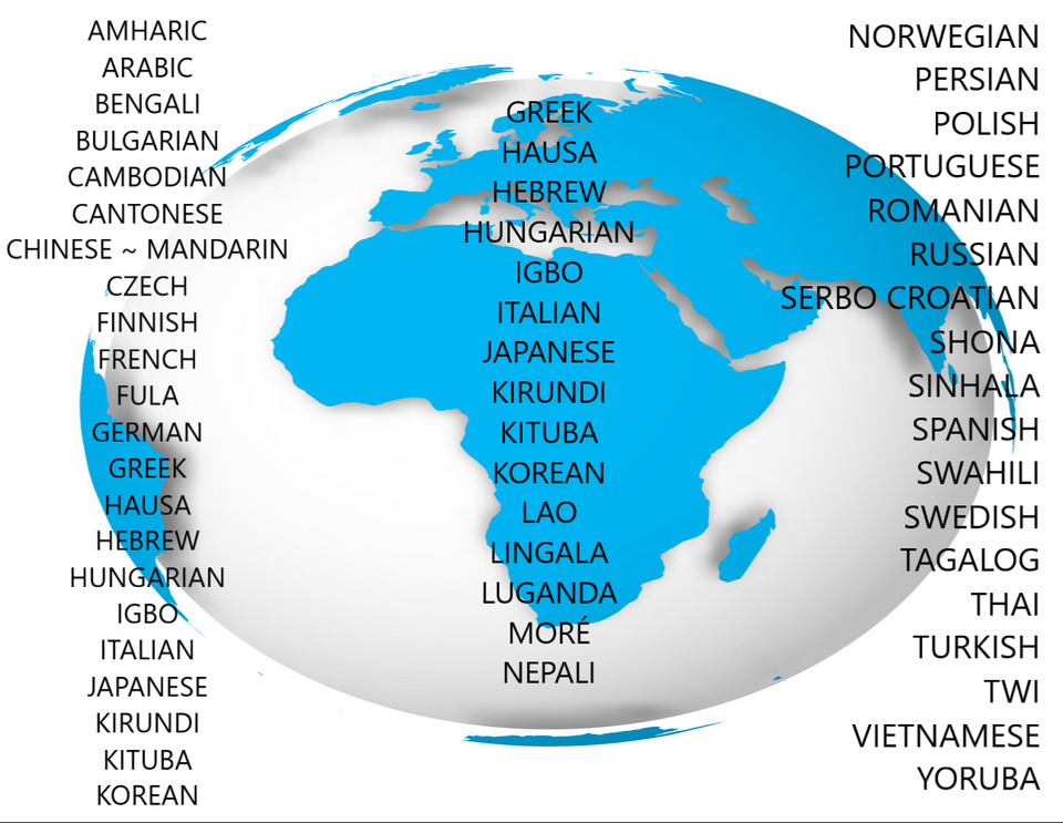 Learn To Speak Tagalog Language FSI Students, Travelers, Officials