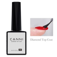 CANNI Hema Free Nail Gel Nail Polish 9ml  soak off Manicure Nail Gel Varnish LED