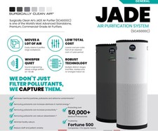 JADE SCA5000C Purifier Medical Grade White Large Room Commercial HEPA-Rx (New)