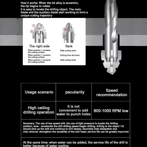 4X Eccentric Drill Bit Set Four-Flute Sawtooth Eccentric Drill Bit High Hardness - Bild 11 von 13