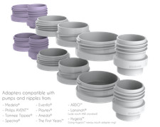 Kiinde TG-N-001-NA Twist Breastfeeding Gift Set