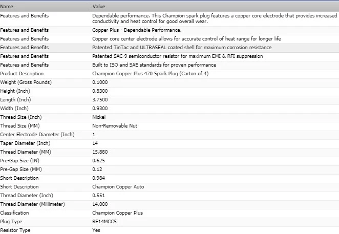 Juego de 4 bujías Champion Copper para Chrysler PT CRUISER 2003-2009 L4-2,4 L Foto 3 de 3